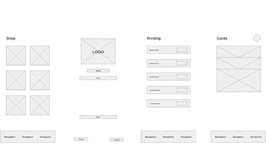IA / Wireframes
